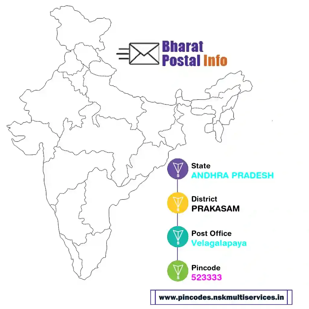 andhra pradesh-prakasam-velagalapaya-523333